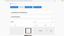 Load image into Gallery viewer, iLead extension